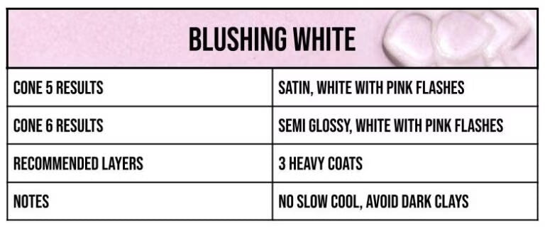Speedball Mid-Fire Blushing White
