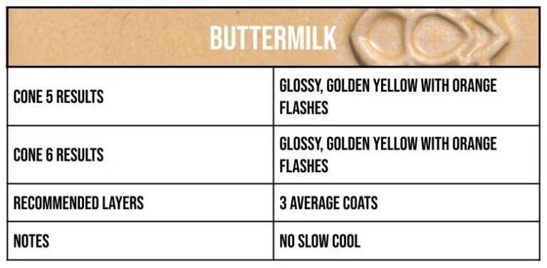 Speedball Mid-Fire Buttermilk