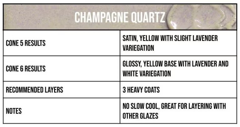 Speedball Mid-Fire Champagne Quartz