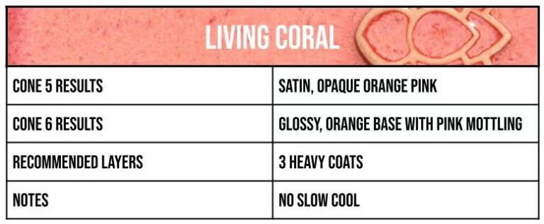 Speedball Mid-Fire Living Coral
