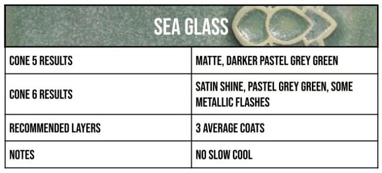 Speedball Mid-Fire Sea Glass