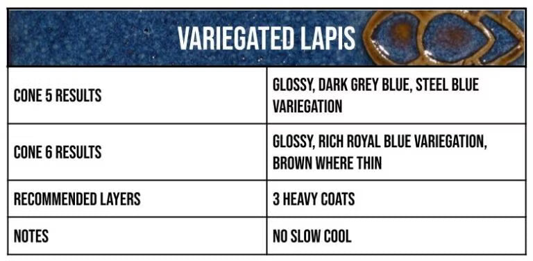 Speedball Mid-Fire Variegated Lapis